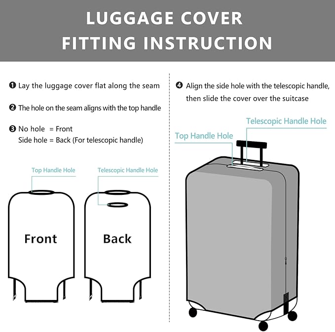 Travelkin Luggage Covers With Tag - Image 6