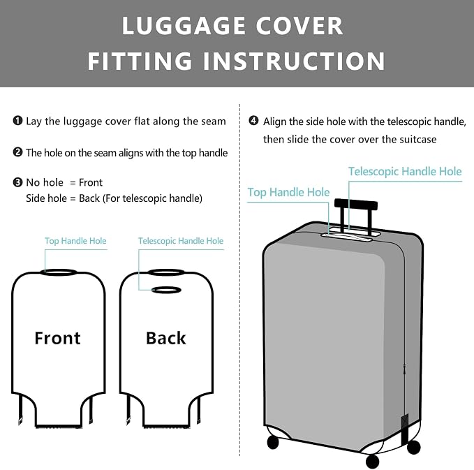 Travelkin Luggage Covers For Suitcase Tsa Approved, Suitcase Cover Protector - Image 6