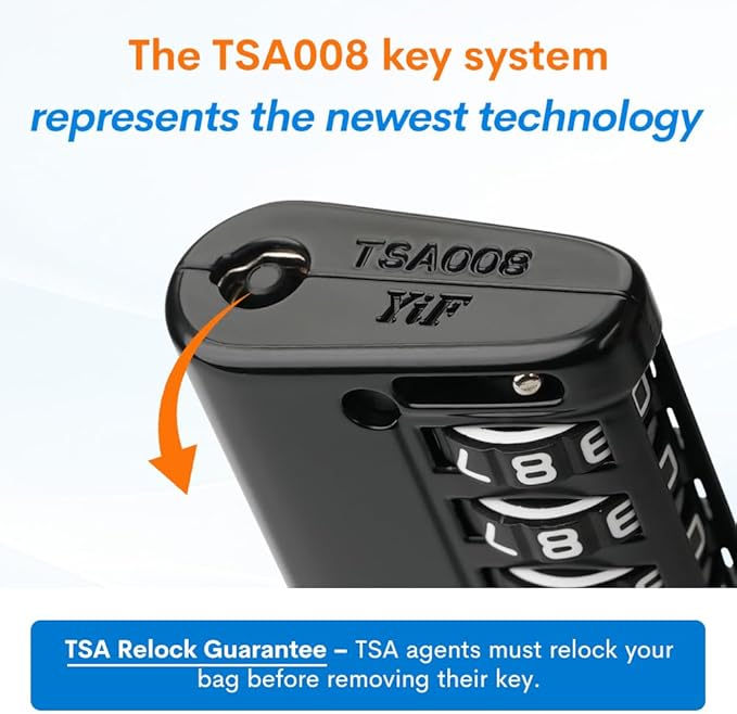 Forge TSA Approved Luggage Locks 4 Digit Combination TSA Travel Locks - Image 4