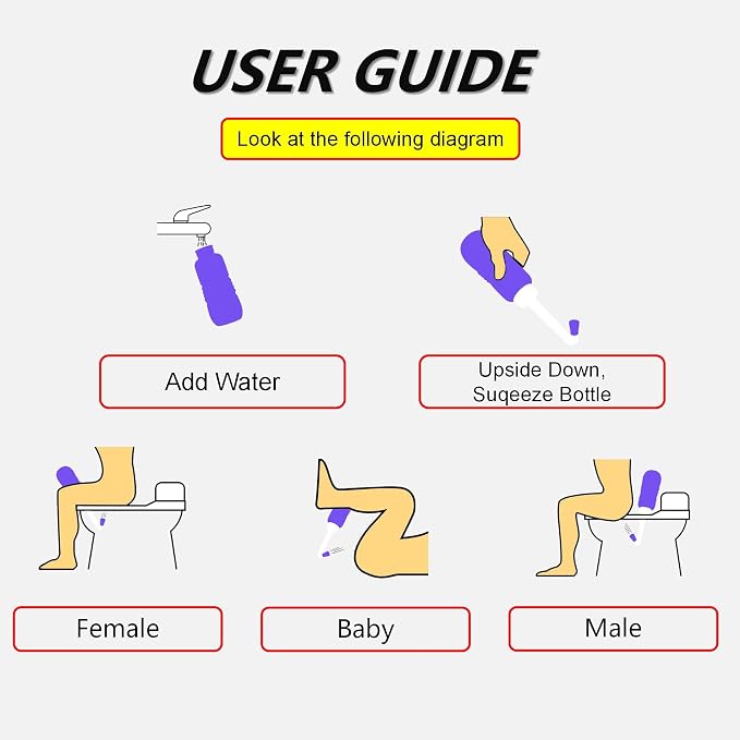 2PCS-Pack 2in1 Vaginal Douche Perineal Irrigation 650ML Portable Bidet + Pocket - Image 9
