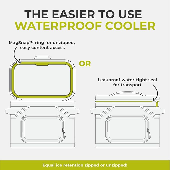 CORE Magnetic Leak Proof Soft Cooler - Image 2