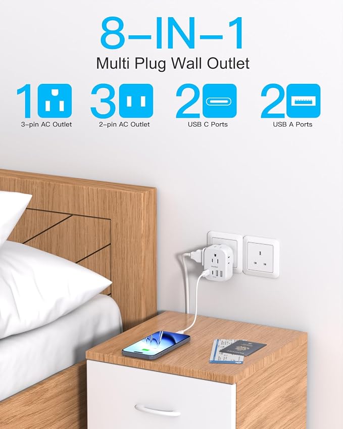 Travel Cruise Ship Essentials, Travel Plug Adapter - Image 2