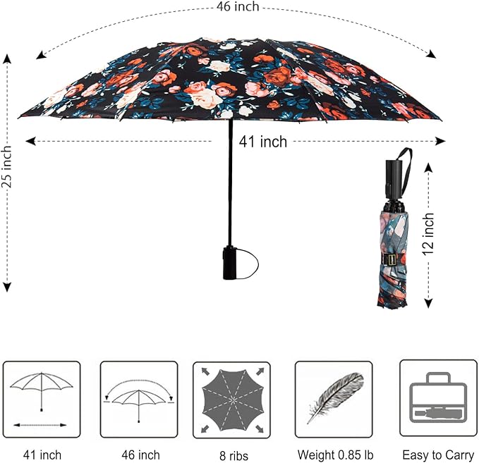 LANBRELLA Compact Reverse Folding Umbrella Auto Windproof Travel Umbrella - Image 5