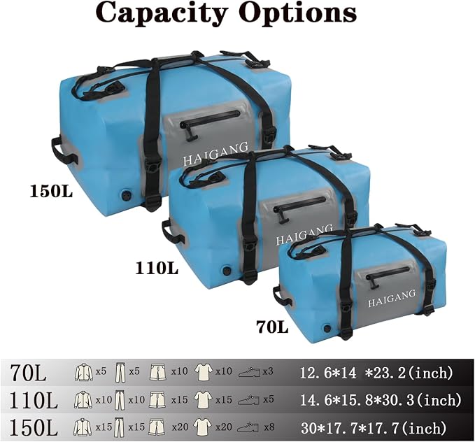 110L Waterproof Duffel Bag Travel Dry Bag, Large Capacity, Adjustable Thickened - Image 2