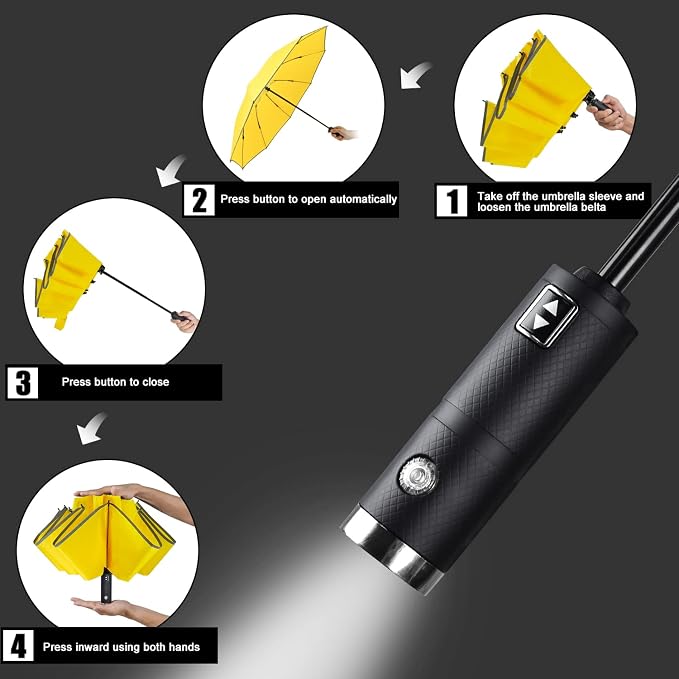 Lejorain Automatic Folding Umbrella Inverted - Image 3
