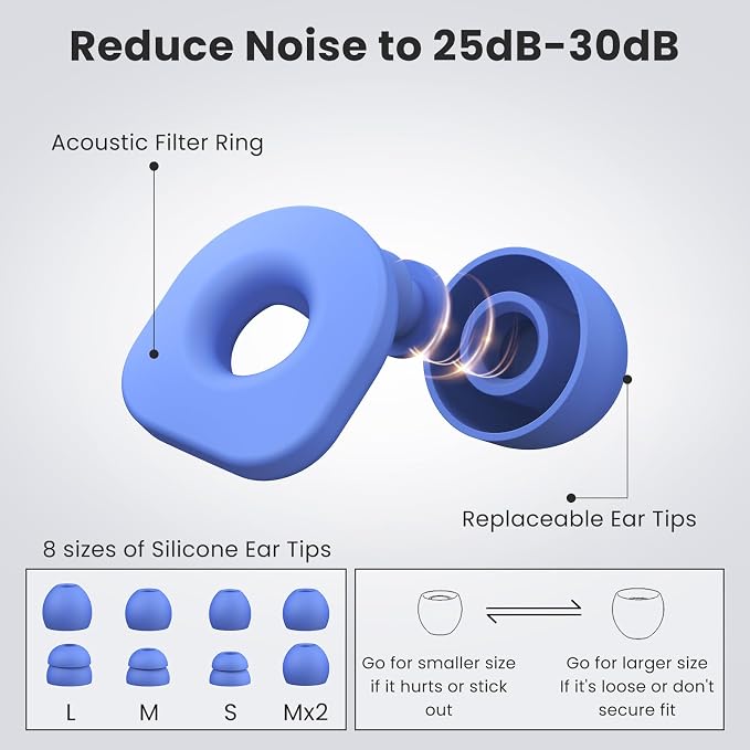 2 Pairs of Earplugs for Sleeping, Reusable Hearing Protection Earplugs - Image 4