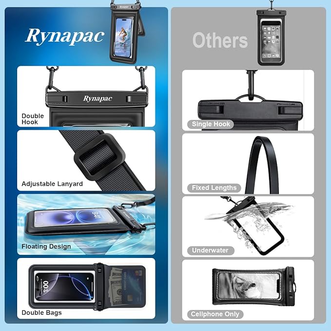 Waterproof Phone Pouch Floating, Double Bags Waterproof Phone Case - Image 6
