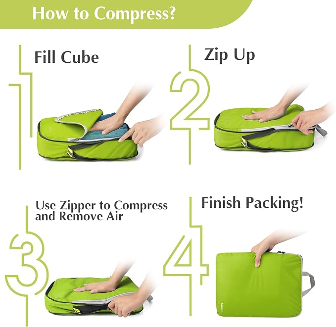 Gonex Compression Packing Cubes - Image 6