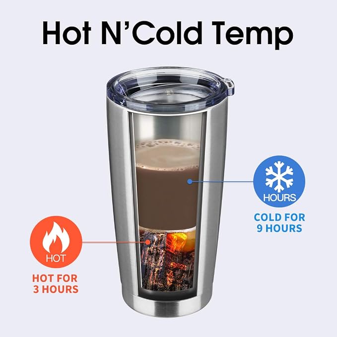 20oz Tumbler Bulk Stainless Steel Vacuum Insulated Tumblers - Image 4
