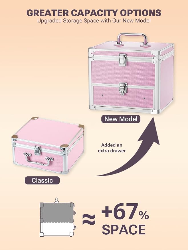 Qislee Makeup Box with A Detachable Lighted Mirror, Waterproof Travel Train Case - Image 5