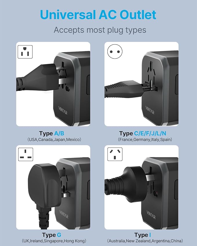 Universal Travel Adapter, VINTAR 70W GaN International Power Adapter - Image 5