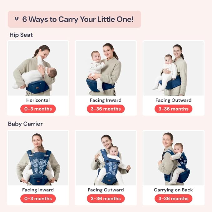 BabbleRoo Grow Carrier – 6-in-1 Baby Carrier - Image 5
