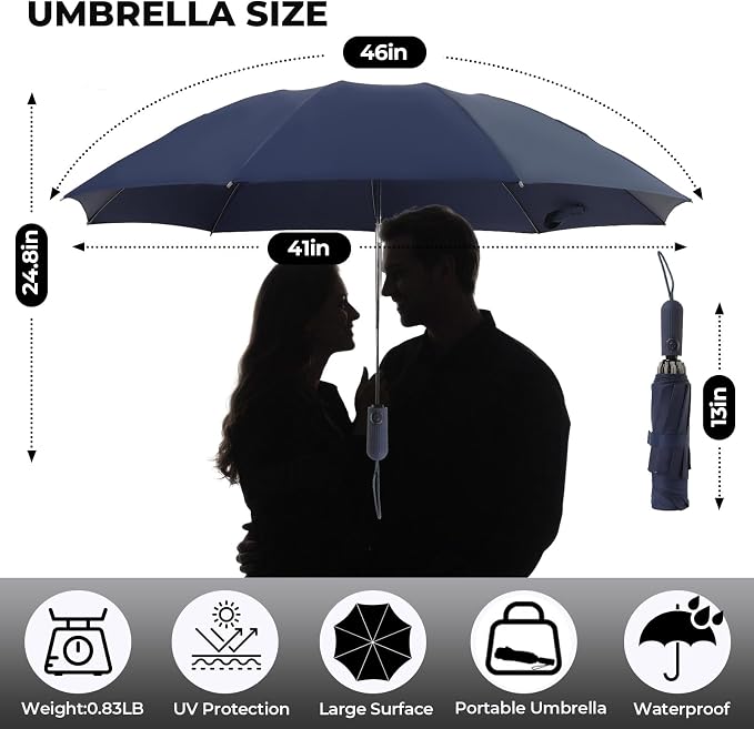 Compact Inverted Travel Umbrella, Automatic Open Close, 9-Rib 46 Inch Windproof - Image 4