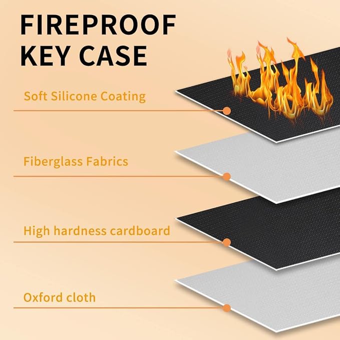 Portable Zippered Key Organizer, Fireproof Key Case - Image 4