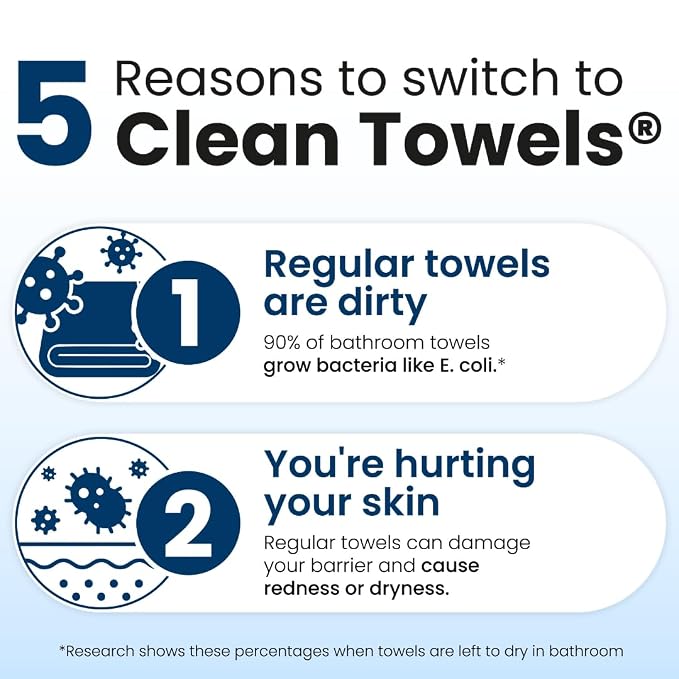 Clean Skin Club Clean Towels XL®, 100% USDA Biobased Face Towel, Disposable - Image 5