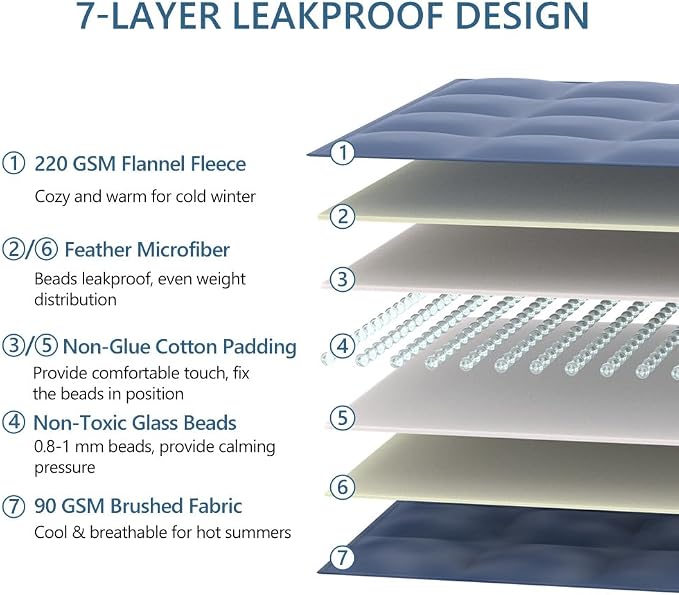 L'AGRATY Weighted Lap Pad 7lb: Small Weighted Blanket - Image 5