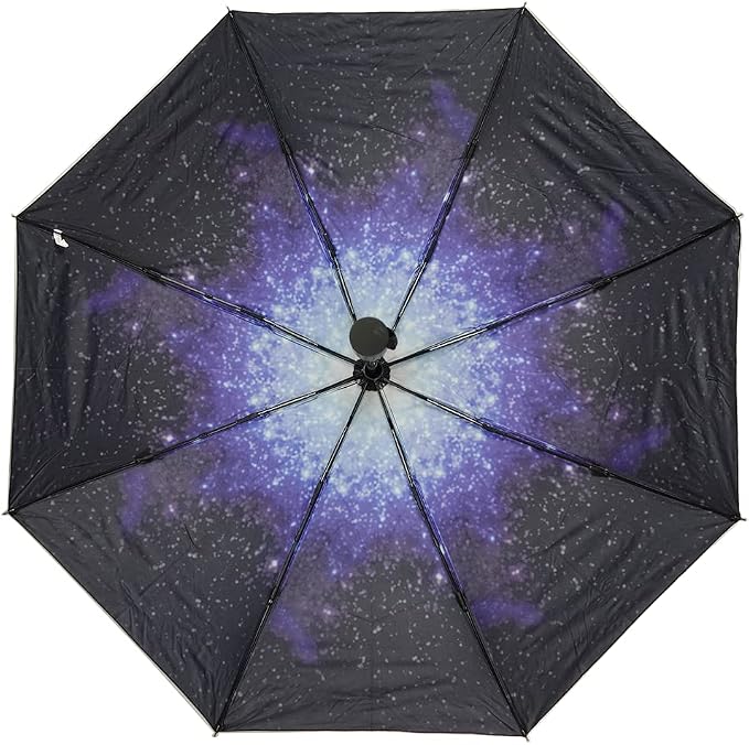 LLanxiry Compact Travel Umbrella, Mini Windproof Umbrellas - Image 2