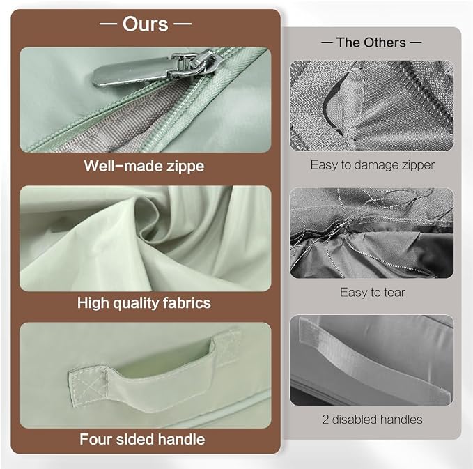 Ultra Space Saving Self Compression Storage Bags - Image 7
