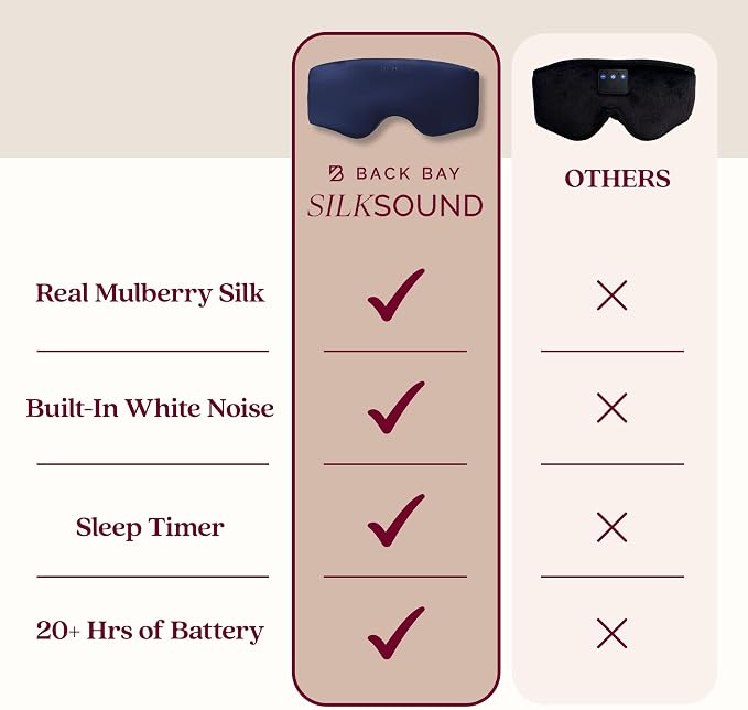 SilkSound 100% Mulberry Silk Bluetooth Sleep Mask, Skin-Friendly Sleeping - Image 4