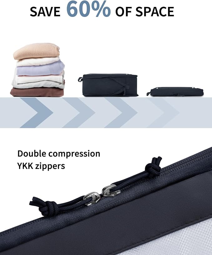 ECOHUB 5 Set Compression Packing Cubes - Image 4