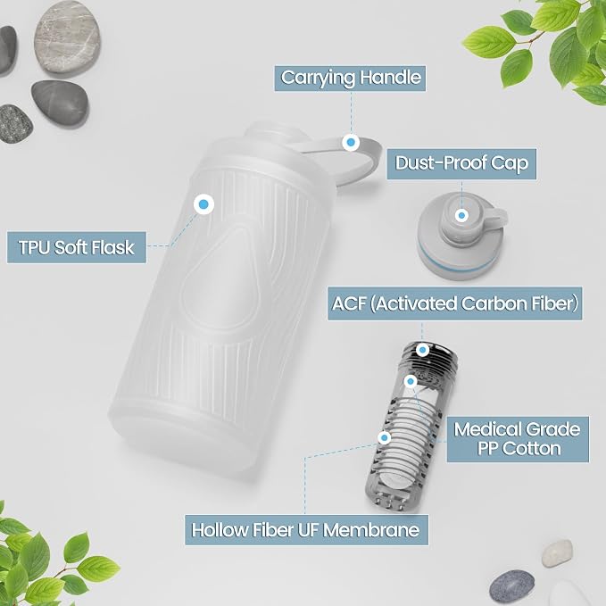 Collapsible Water Bottle with Filter - Image 3