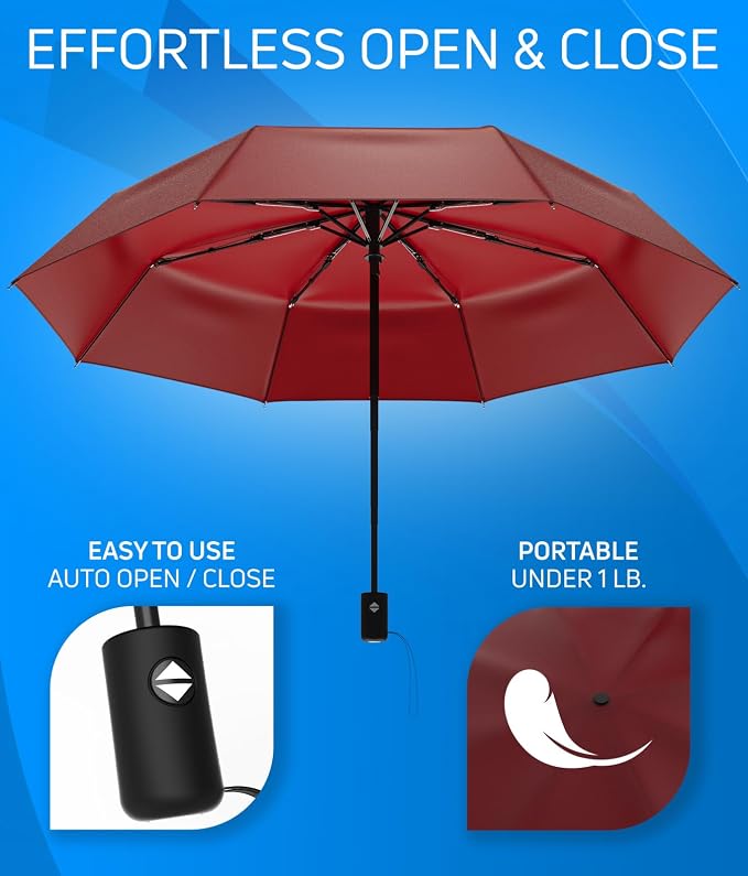 Rain-Mate Windproof Compact Umbrellas - Image 2