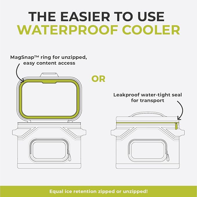 CORE Magnetic Leak Proof Soft Cooler - Image 2