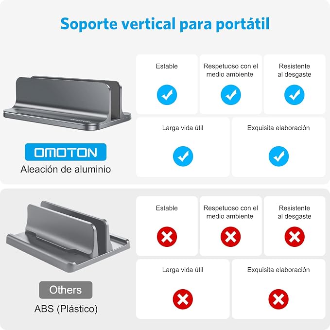 OMOTON Vertical Laptop Stand Holder, Desktop Aluminum MacBook Stand - Image 2