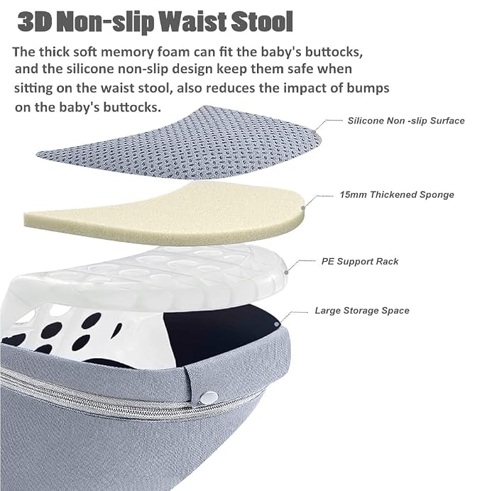 Baby Carrier Ergonomic Infant Carrier - Image 4