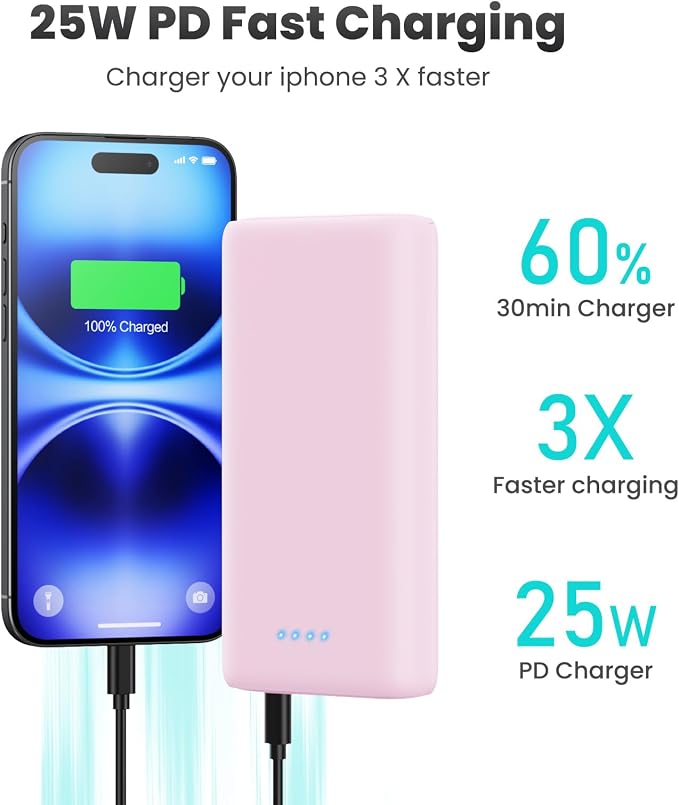 Portable Charger Power Bank 40, 800mAh 25W Fast Charging USB C Portable Charger - Image 2