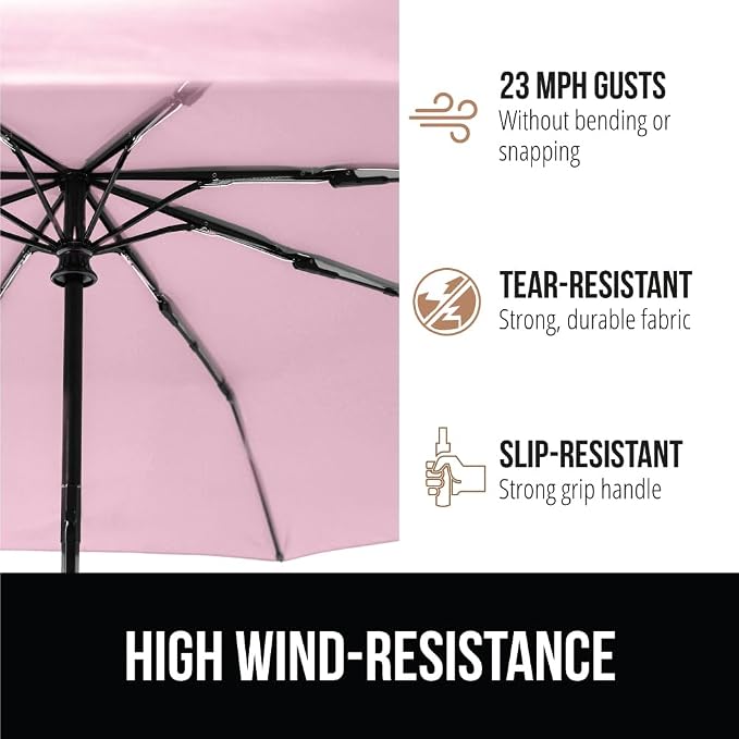 GORILLA GRIP Strong Stick Umbrella - Image 4