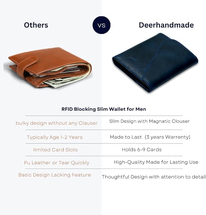 Leather RFID Wallet for Men, Slim Leather Mens Wallet, Handcraft Men's Wallets - Image 5