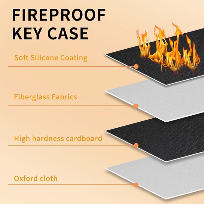 Sdstone Portable Zippered Key Organizer, Fireproof and Waterproof Key Binder - Image 3