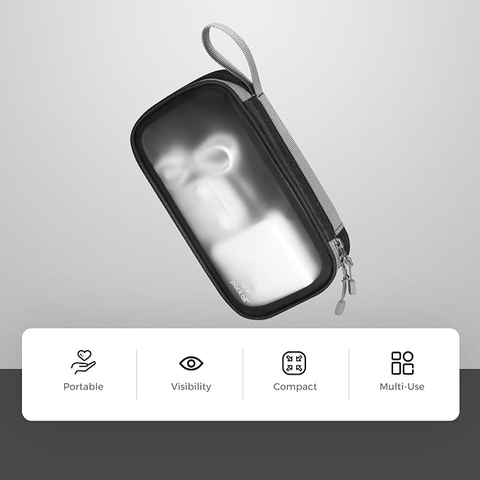 pack all Clear Electronic Organizer, TPU Cable Organizer Bag, Compact Cord - Image 7