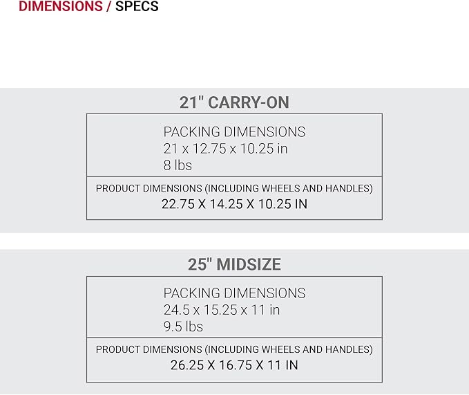 SwissGear Sion Softside Expandable Luggage, Dark Grey, 2-Piece Set - Image 6