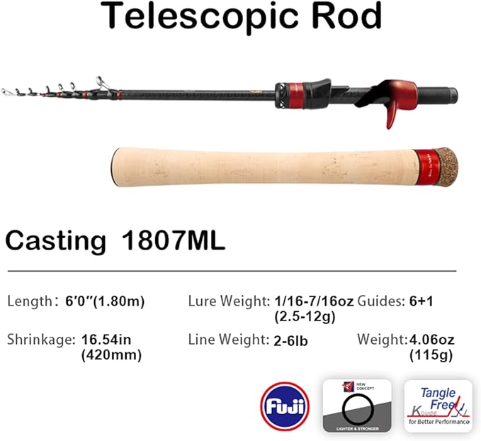 PURELURE Travel Telescopic Fishing Rods, Short Collapsible Fishing Pole - Image 2