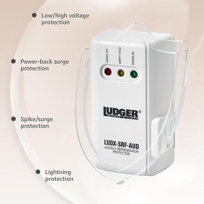 Ludger Power Surge Protector for Appliances, ETL Certified, Appliance Surge - Image 6