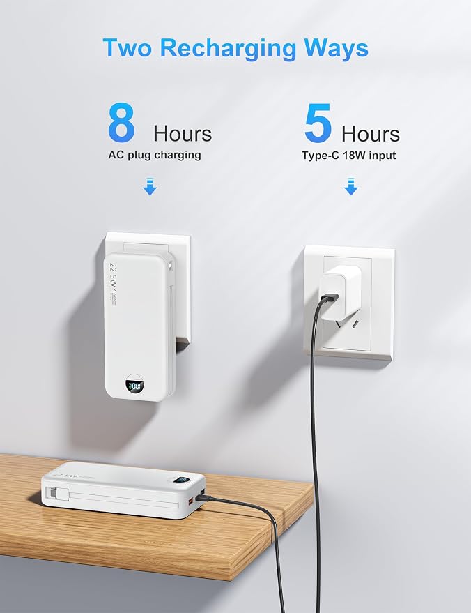 Portable Charger with Wall Plug, 20000mAh USB C Power Bank Fast Charging - Image 6