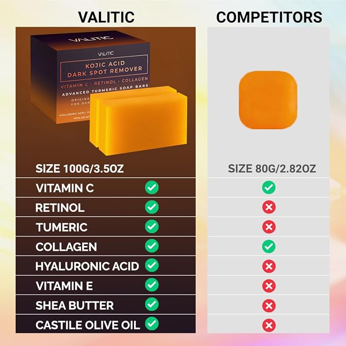 VALITIC Kojic Acid Dark Spot Remover Soap Bar - Image 4