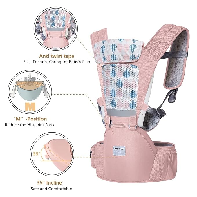 Baby Carrier 6-in-1 Newborn to Toddler, Baby Carrier - Image 3