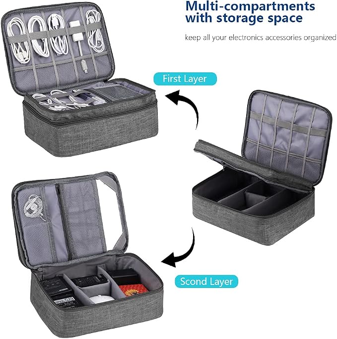 ORIENT FAMULAY Travel Organizer, Waterproof Cable Bag - Image 3