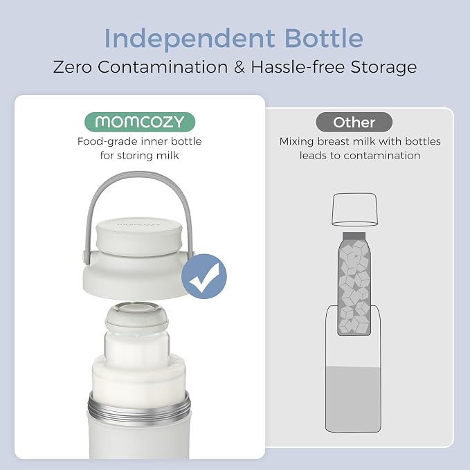 Momcozy 22oz Portable Breast Milk Cooler - Image 5