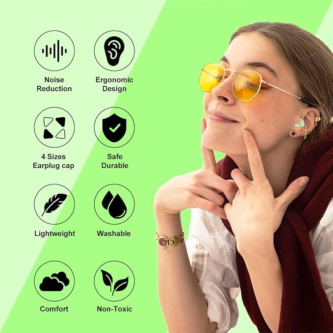 Ear Plugs for Sleeping Reusable Earplugs for Concerts Noise Cancelling Soft - Image 3