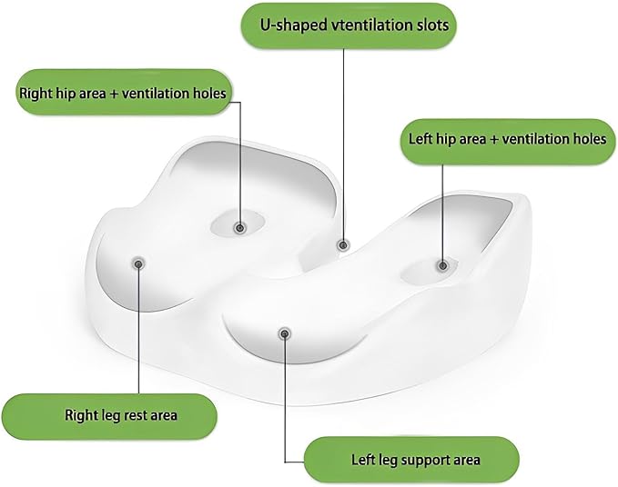 Seat Cushion, Seat Cushion for Sit Bone and Back Pain Relief, Posture Support - Image 4