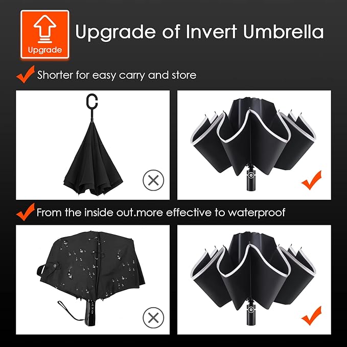 Bodyguard Inverted Umbrella - Image 6