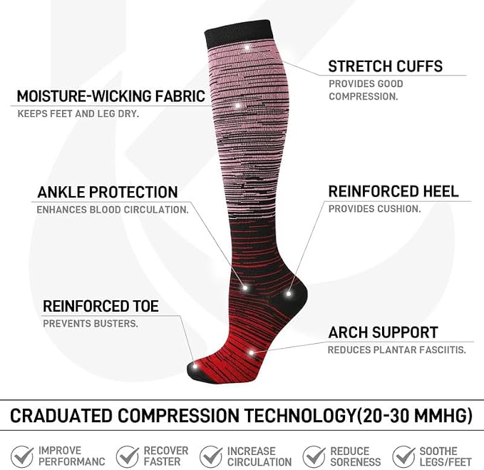 Kickticks 4 Pairs Compression Socks - Image 4