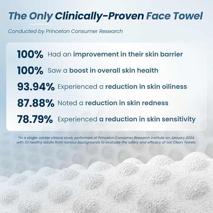 Clean Skin Club Clean Towels XL® Supreme, 100% USDA Biobased Face Towel - Image 3