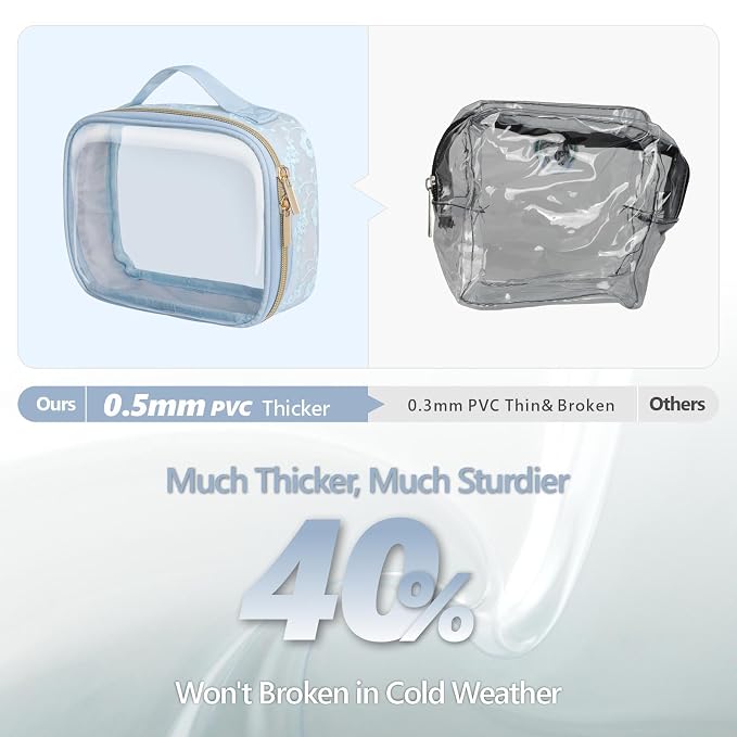 PACKISM TSA Approved Toiletry Bag - Image 7