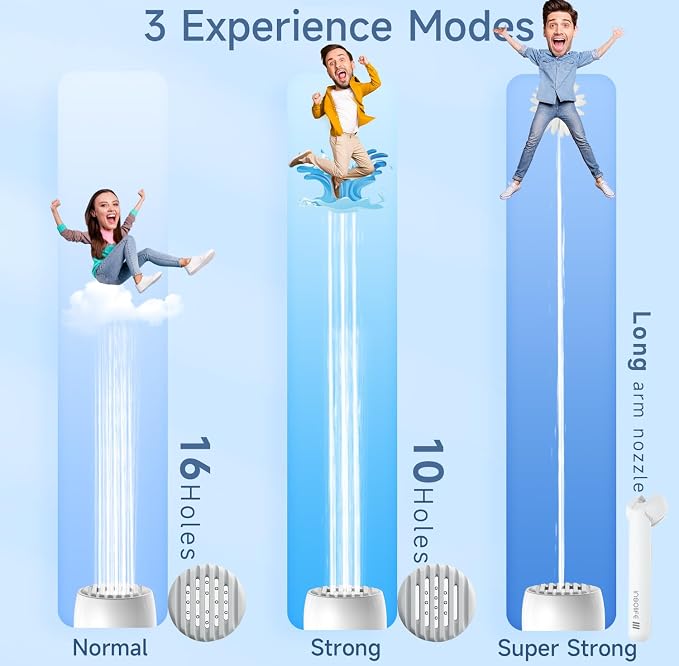 Portable Bidet|High Pressure Travel Bidets Electric Portable Bidet - Image 3