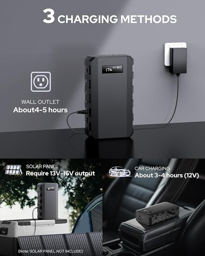 Apowking Power Bank with AC Outlet, 65W Portable Laptop Battery Bank Fast - Image 8